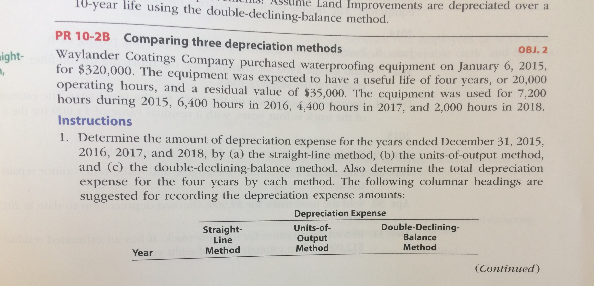 10-year life using the double-declining-balance method are depreciated over a pr 10-2b comparing three depreciation methods waylander obj. 2 for coatings company purchased equipment on january 6, 2015, $320,000. the equipment was expected to have a useful life of four years, or 20,000 operating hours, and a residual value of $35,000. the equipment was used for 7,200 hours during 2015, 6,400 hours in 2016, 4 hours in 2017, and 2,000 hours 2018 instructions ght 1. determine the amount of depreciation expense for the years ended december 31, 2015, 2016, 2017, and 2018, by (a) the straight-1ine method, (b) the units of output method and c) the double-declining-balance method. also determine the total depreciation expense for the four years by each method. the following columnar headings are suggested for recording the depreciation expense amounts depreciation expense double-declining- units-of- straight- balance output line method method method year (continued)