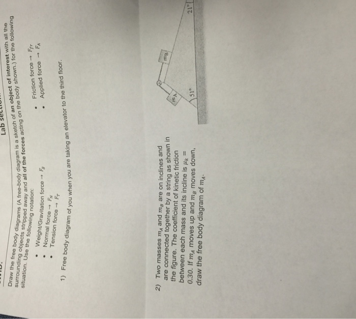 Solved Seco Ulll Lab A With Following Draw The Free Is Of