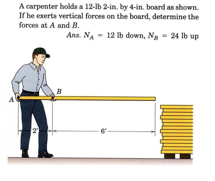 A Carpenter Holds A 12 Lb 2 In 4 In Board As Chegg 