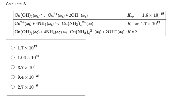 Solved Calculate K Cu Oh 2 Aq Cu2 Aq h Aq Ksp1 6 X Chegg Com