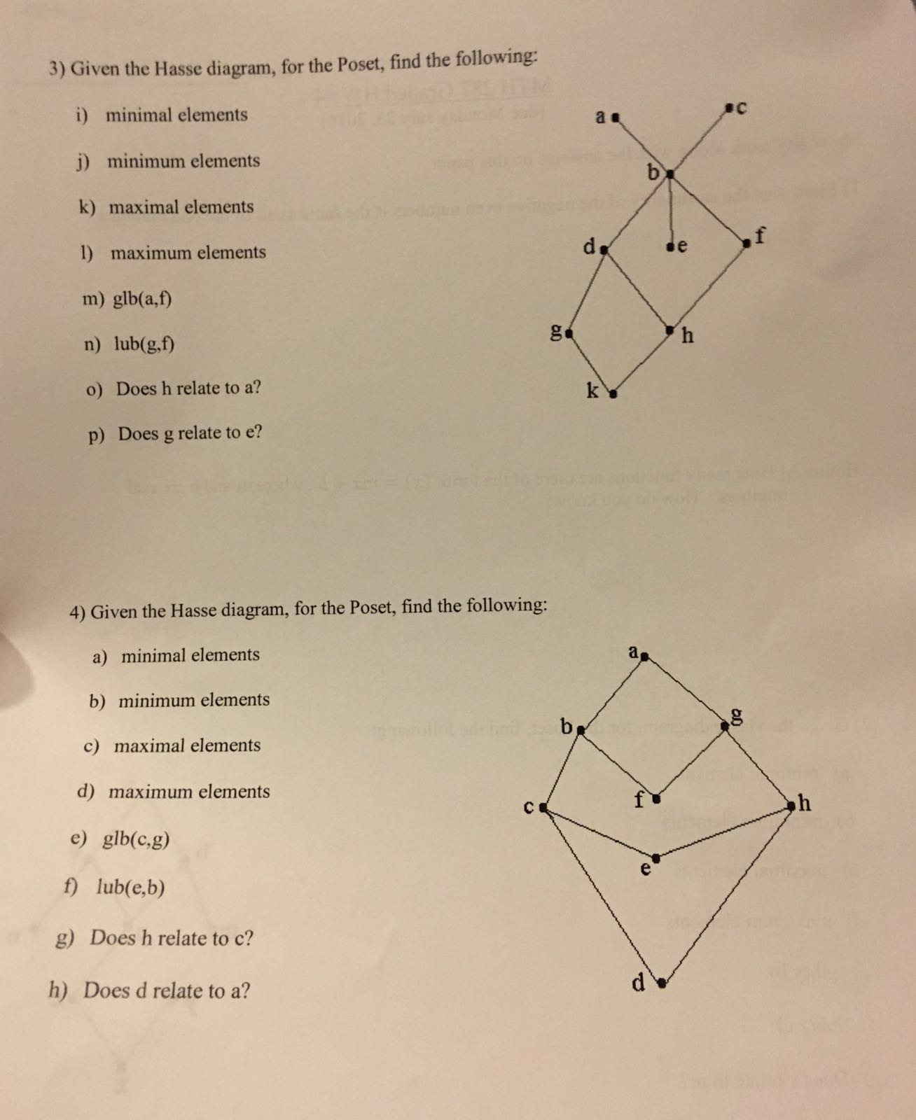 Solved Given The Hasse Diagram For The Poset Find The F Chegg Com