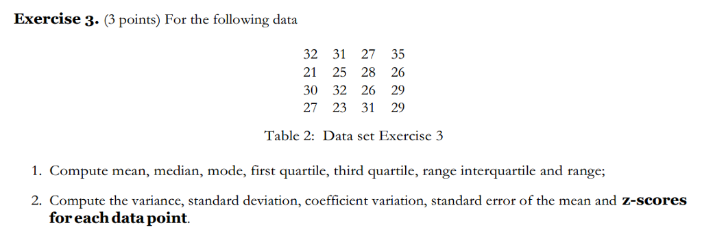 Solved For The Following Data Compute Mean Median Mode Chegg Com