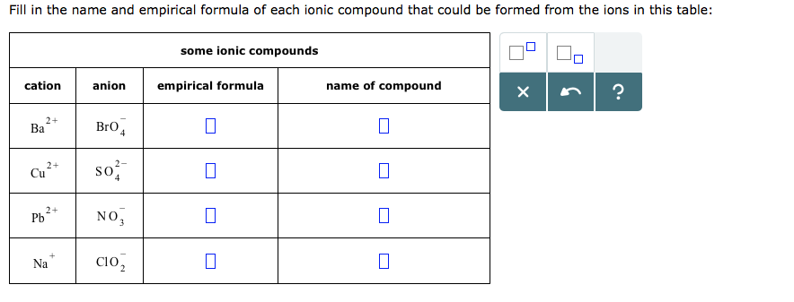 Solved Fill In The Name And Empirical Formula Of Each Ion