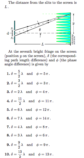 Solved A Screen Is Illuminated By Monochromatic Light Who Chegg Com