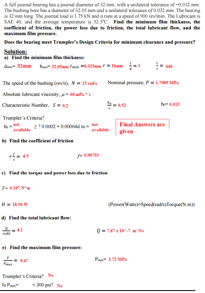 A Full Journal Bearing Has A Journal Diameter Of 3 Chegg Com