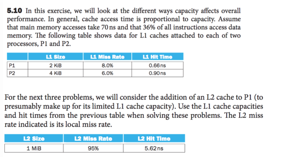 5.10 in this exercise, we will look at the different ways capacity affects overall performance. in general, cache access time is proportional to capacity. assume that main memory accesses take 70 ns and that 36% of all instructions access data memory. the following table shows data for l1 caches attached to each of two processors, p1 and p2 l1 miss rate l1 hit time p1 p2 l1 size 2 kib 4 kib 80% 60% 0.66ns 0.90ns for the next three problems, we will consider the addition of an l2 cache to p1 (to presumably make up for its limited l1 cache capacity). use the l1 cache capacities and hit times from the previous table when solving these problems. the l2 miss rate indicated is its local miss rate, l2 size l2 miss rate l2 hit time 1 mib 95% 5.62ns