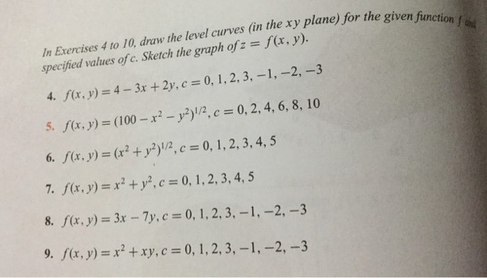 Draw The Level Curves In The Xy Plane For Specified Chegg Com
