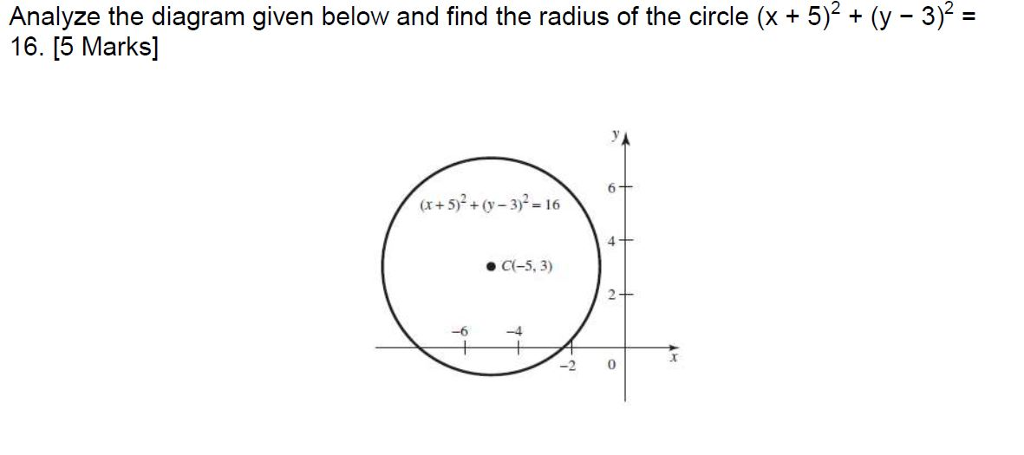 Solved Analyze The Diagram Given Below And Find The Radius Chegg Com