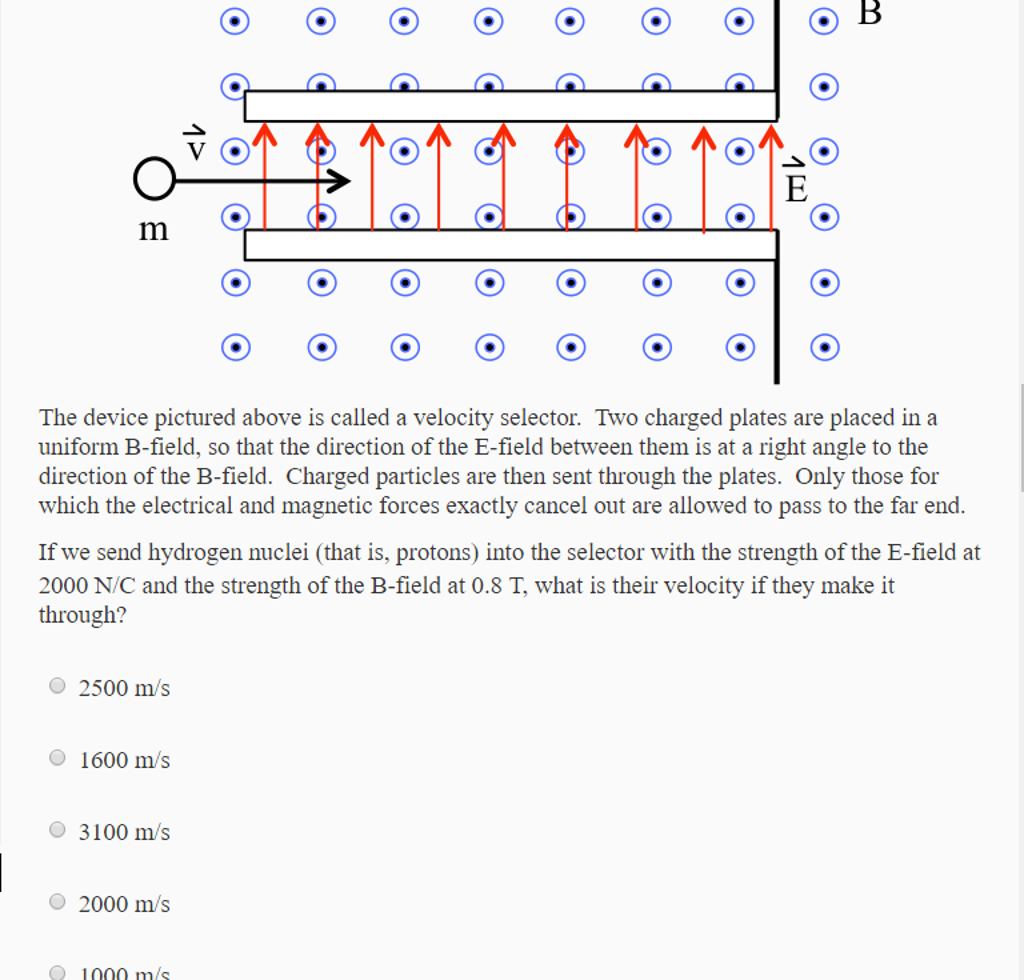 Solved The Device Pictured Above Is Called A Velocity Sel Chegg Com