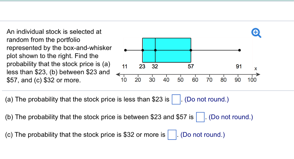 An Individual Stock Is Selected At Random From The Portfolio 15+ Pages Explanation [800kb] - Latest Revision 