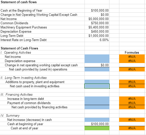 Cash operations. Operating working Capital Formula. Cash Flow Statement. Working Capital отчет.