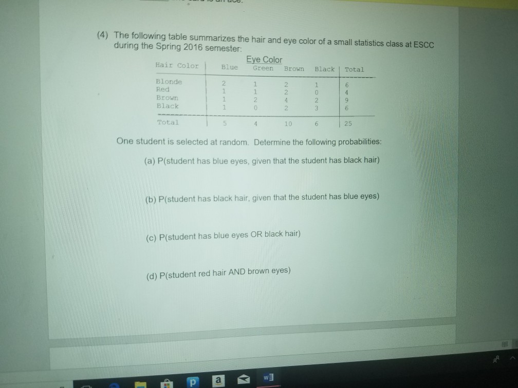 Solved 4 The Following Table Summarizes The Hair And Ey
