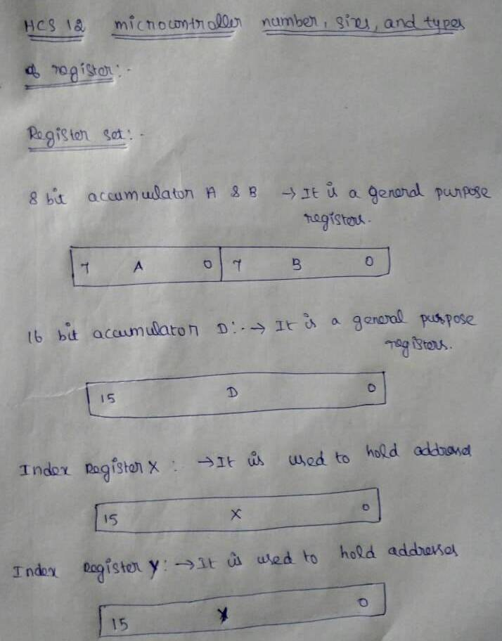 Answered! From the Freescale MC9S08QG8 microcontroller (this is a member of the HCS08 family).... 3