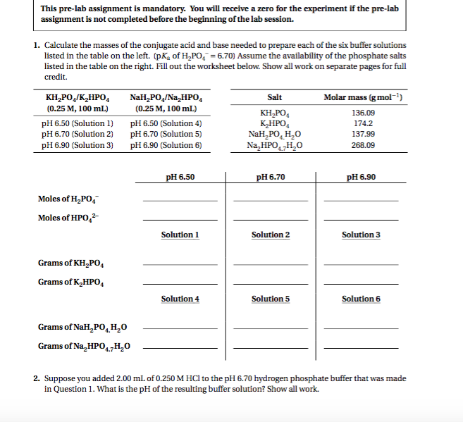 Ph Of Salt Solutions Worksheet Answers Promotiontablecovers