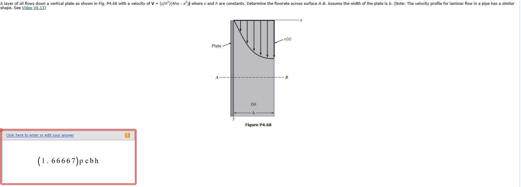 Solved A Layer Of Oil Flows Down A Vertical Plate As Show Chegg Com