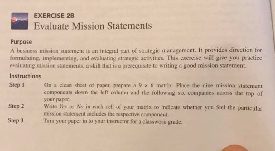 Solved Chapter 2 The Busness Vsion Mission Statements Per