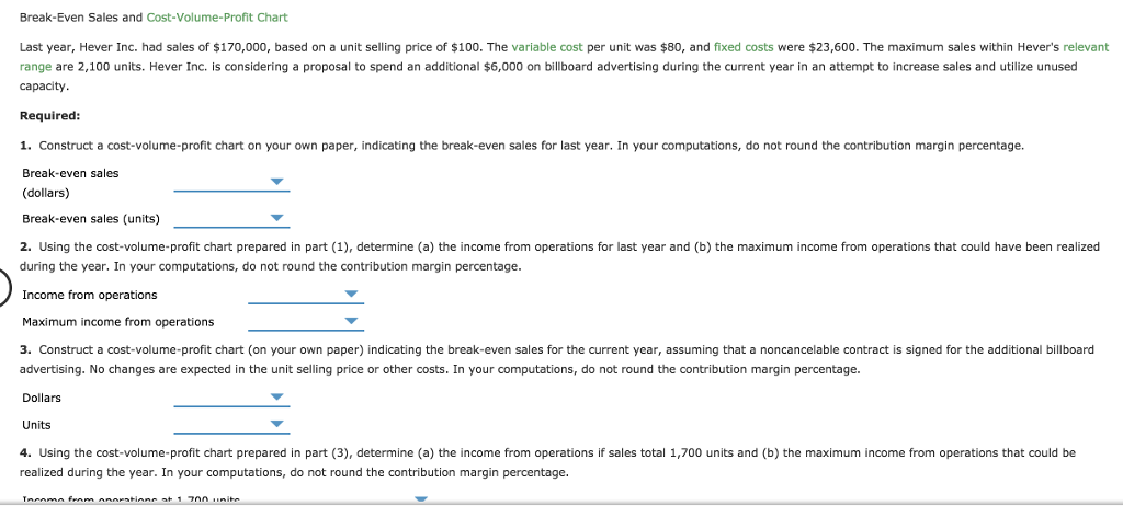 In A Cost Volume Profit Chart The