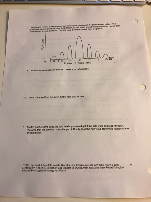 Solved Questions 6 8 Refers To The Graph Of Light Intensi