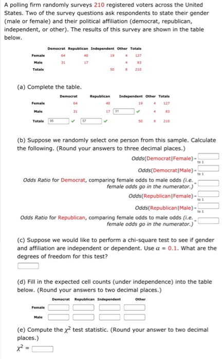 Solved A Polling Firm Randomly Surveys 210 Registered Vot - 