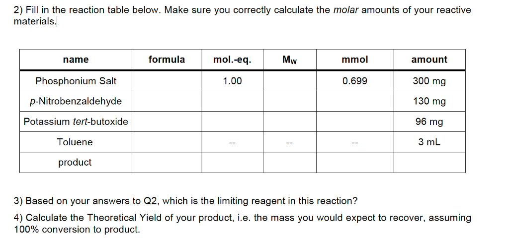 Solved: Fill In The Reaction Table Below. Make Sure You Co ...