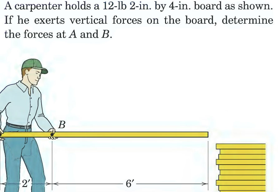 A Carpenter Holds A 12 Lb 2 In 4 In Board As Chegg 