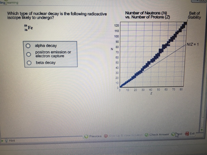 Which type of nuclear decay is the following radio