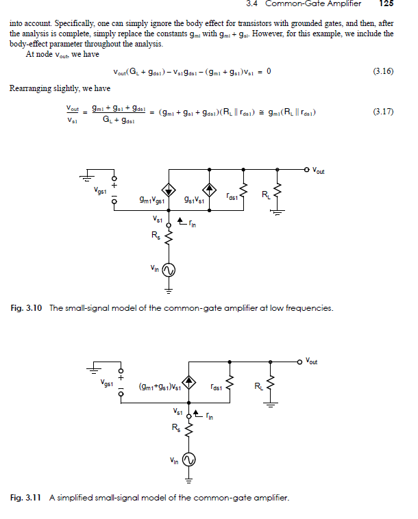 Solved Derive Small Signal Model For Common Gate Amplifie Chegg Com