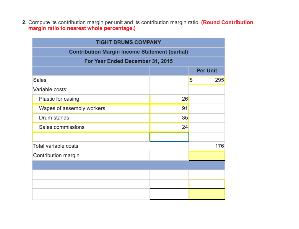 Solved Prepare A Contribution Margin Statement For