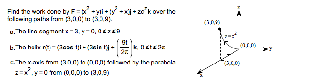 Solved Find The Work Done By F X 2 Y I Y 2 X J Chegg Com