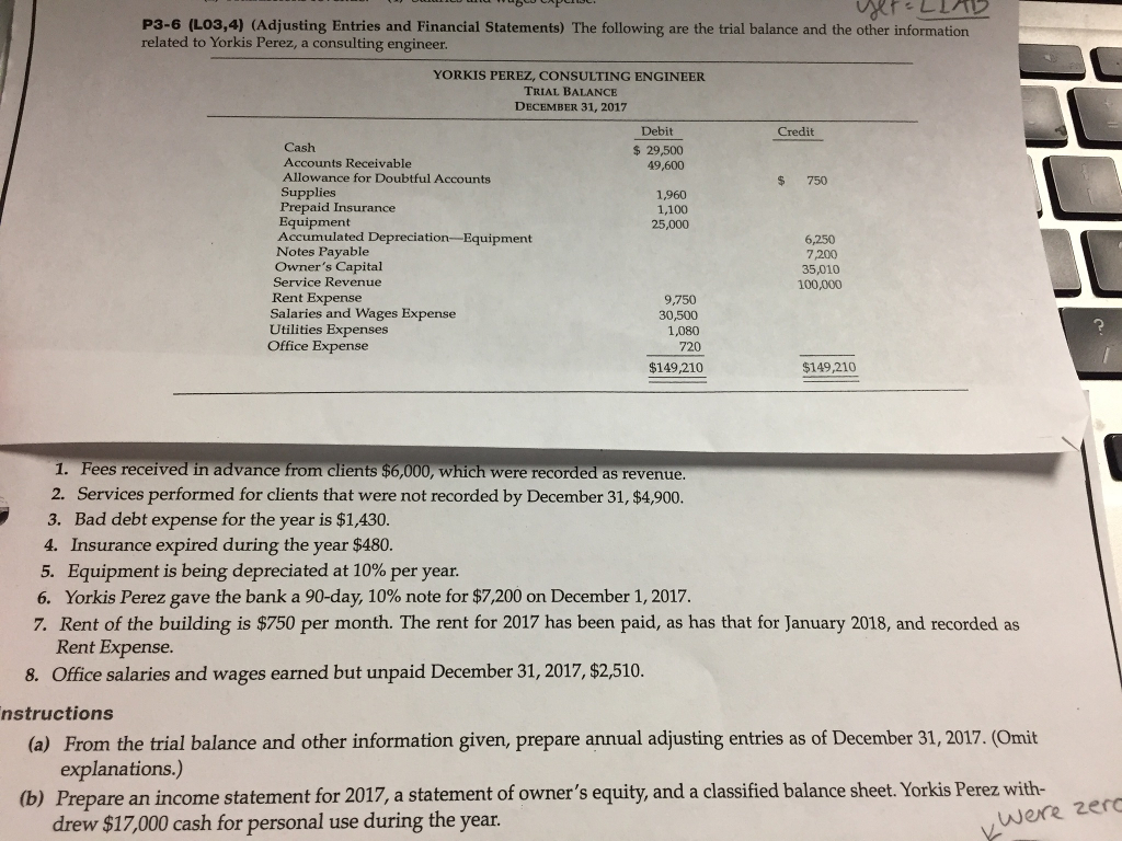 P3-6 (L03A) (Adjusting Entries and Financial Statements) The following are the trial balance and the other information related to Yorkis Perez, a consulting engineer. YORKIS PEREZ, CONSULTING ENGINEER TRIAL BALANCE DECEMBER 31, 2017 Debit Credit Cash Accounts Receivable Allowance for Doubtful Accounts Supplies Prepaid Insurance Equipment Accumulated Depreciation-Equipment Notes Payable Owners Capital Service Revenue $29,500 49,600 $750 1,960 1,100 25,000 6,250 7,200 35,010 100,000 Rent Expense Salaries and Wages Expense Utilities Expenses Office Expense 9,750 30,500 1,080 720 2 $149,210 $149,210 1. Fees received in advance from clients $6,000, which were recorded as revenue, 2. Services performed for clients that were not recorded by December 31, $4,900. 3. Bad debt expense for the year is $1,430. 4. Insurance expired during the year $480. 5. Equipment is being depreciated at 10% per year. Yorks Perez gave the bank a 90-day, 10% note for $7,200 on December 1, 2017. 7. Rent of the building is $750 per month. The rent for 2017 has been paid, as has that for January 2018, and recorded as 6. Rent Expense. 8. Office salaries and wages earned but unpaid December 31, 2017, $2,510 nstructions (a) From the trial balance and other information given, prepare annual adjusting entries as of December 31, 2017. (Omit explanations.) (b) Prepare an income statement for 2017, a statement of owners equity, and a classified balance sheet. Yorkis Perez with- drew $17,000 cash for personal use during the year. were zer
