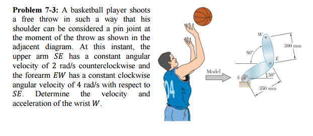 Pin auf Basketball