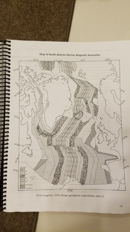 Solved Part 3 Determining Rates Of Sea Floor Spreading F