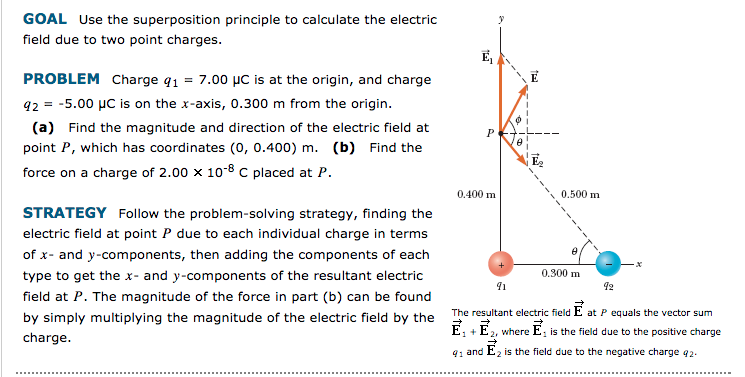 Solved Charge Q1 = 7.10 µC Is At The Origin, And Charge Q