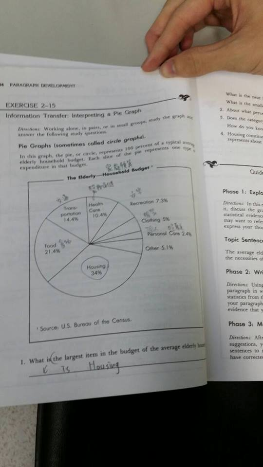 Great writing 5: from great essays to research 5th edition pdf image