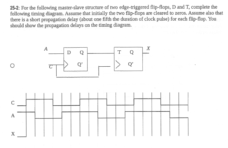 Solved 25 2 For The Following Master Slave Structure Of Chegg Com