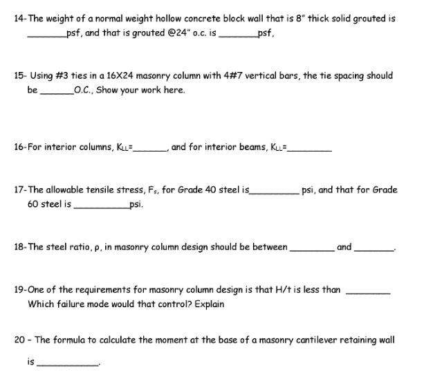 writing to learn the essay newspaper