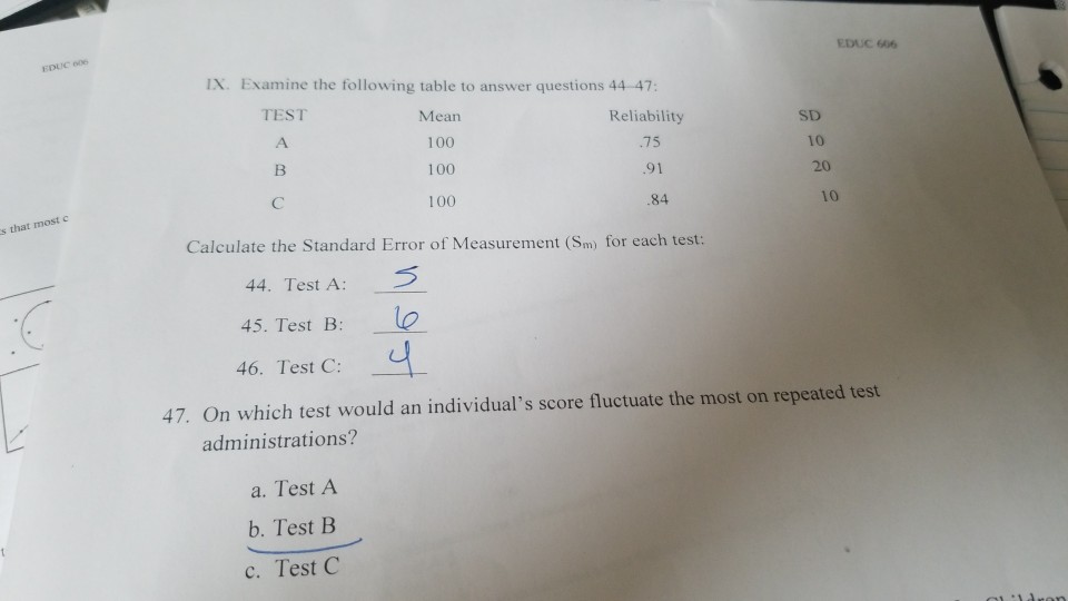 Solved Educ 6s Educ 606 Ix Examine The Following Table T Chegg Com