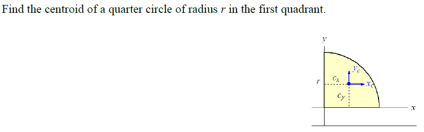 Solved Find The Centroid Of A Quarter Circle Of Radius R