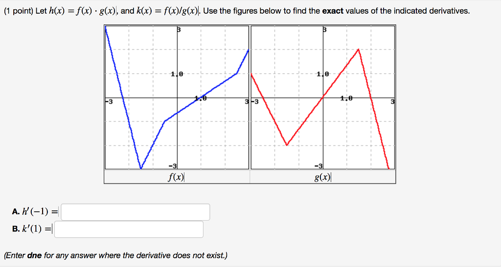 Solved Let H X F X G X And K X F X G X Use The Fi Chegg Com