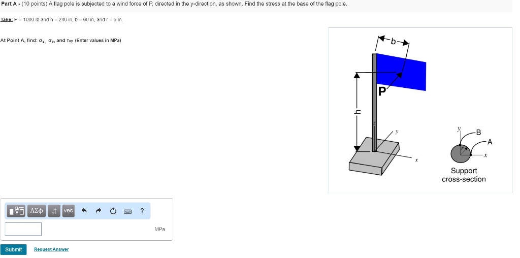 Solved Part A 10 Points A Flag Pole Is Subjected To A W Chegg Com