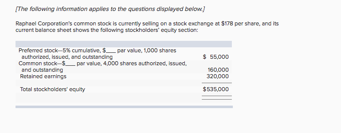 The following information applies to the questions displayed below. current balance sheet shows the following stockholders equity section: Preferred stock-5% cumulative, $--par value, 1,000 shares authorized, issued, and outstanding Common stock-$_ par value, 4,000 shares authorized, issued, and outstanding Retained earnings $55,000 160,000 320,000 Total stockholders equity $535,000