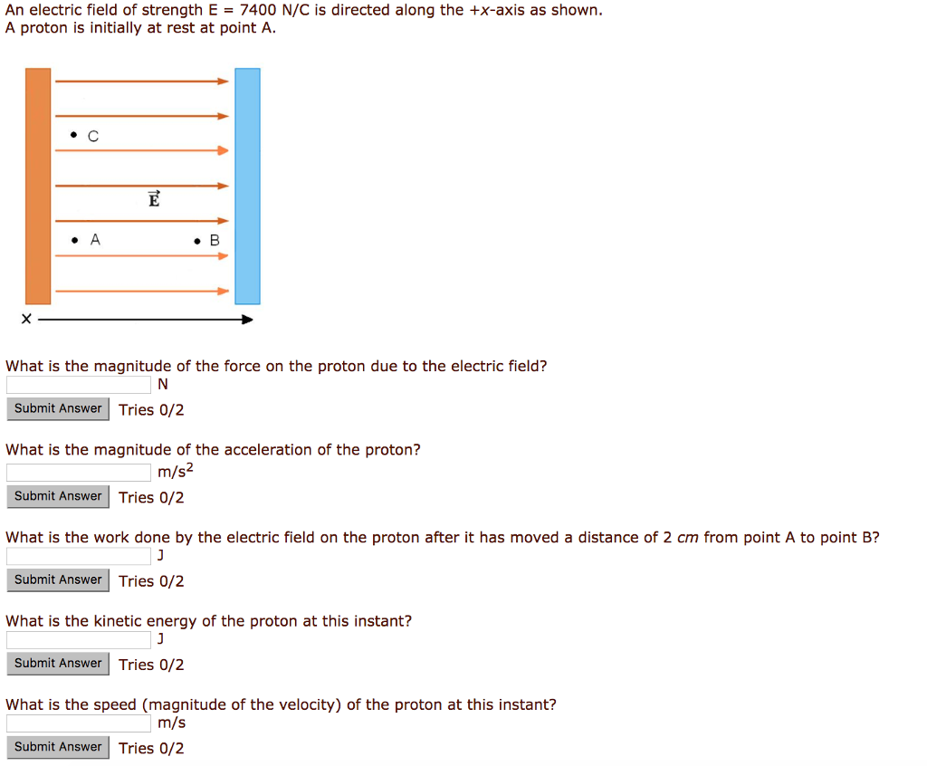 Solved An Electric Field Of Strength E 7400 N C Is Dire Chegg Com