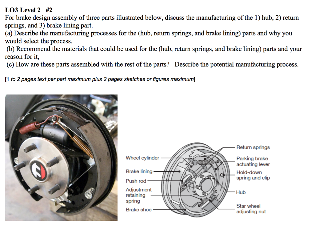 Lever brake Actuating