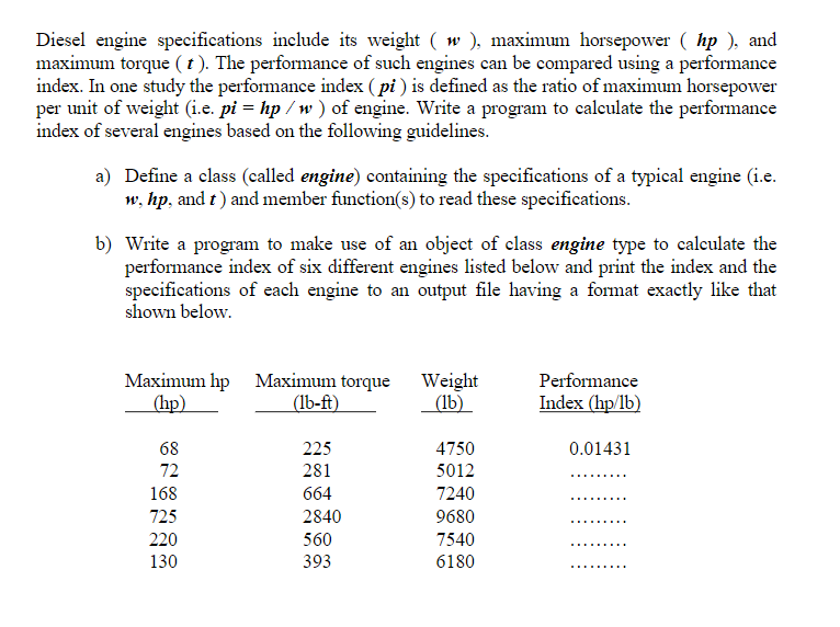 Solved Diesel Engine Specifications Include Its Weight W