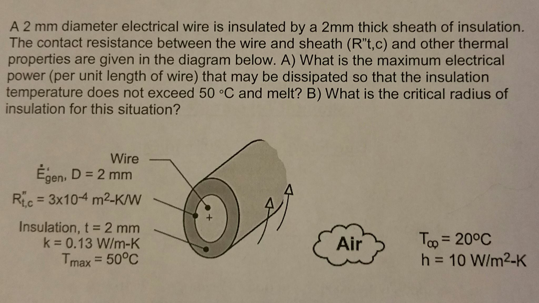 A 2 mm diameter electrical wire is insulated by a 2mm