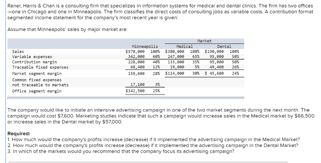 How It Can Save Our Healthcare System Extremetech