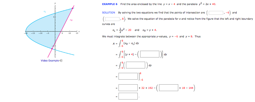 Solved Find The Area Enclosed By The Line Y X 4 And The Chegg Com