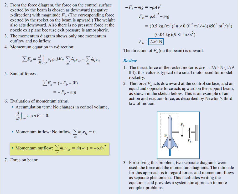 Solved In This Example Why We Used Sum Mv Mv 2 Why Velo Chegg Com