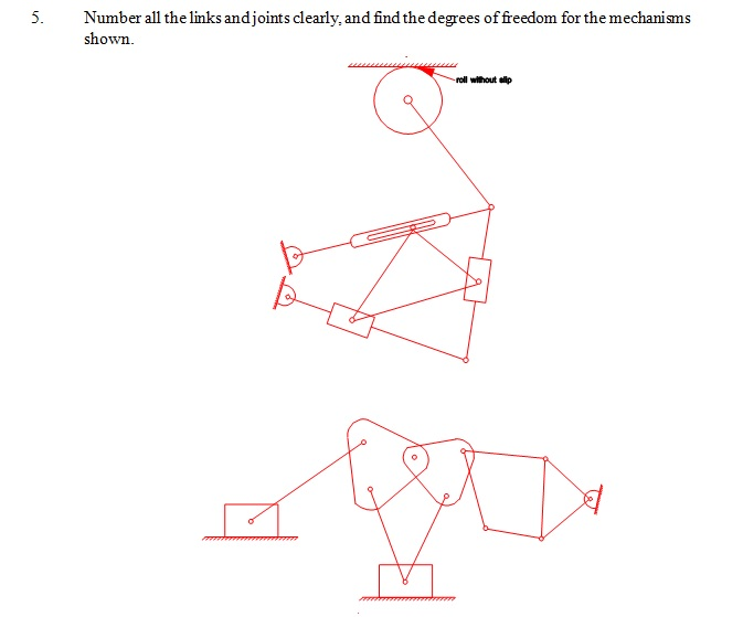 Number All The Links And Joints Clearly And Find The Degrees Of Freedom For The Mechanisms Sh Number All The Links And Joints Clearly And Find The Degrees Of Freedom For The Mechanisms Sh