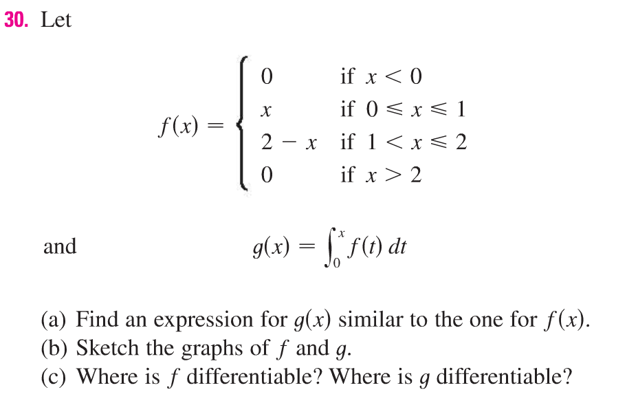 Solved A Find An Expression For G X Similar To The One Chegg Com
